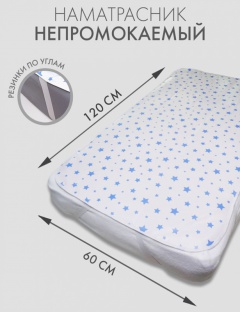 Клеёнка Клеёнка